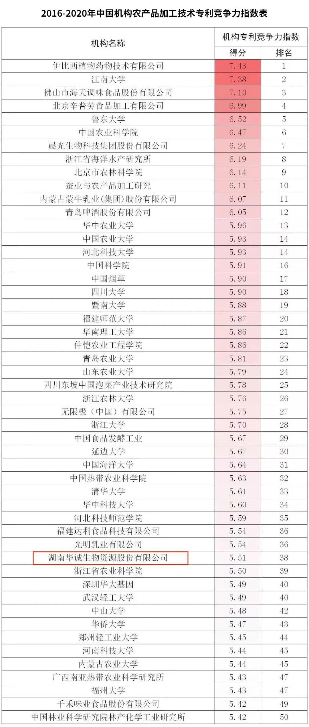 202308041058174718 (1) 202308041058174718 (1)